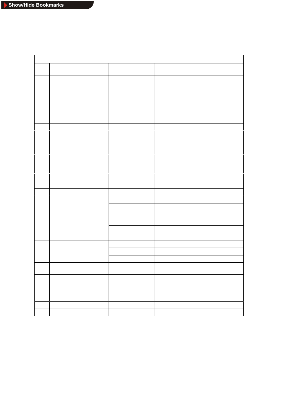 Contents of the manual (survey) | Lenze 8200 Frequency inverters User Manual | Page 3 / 311