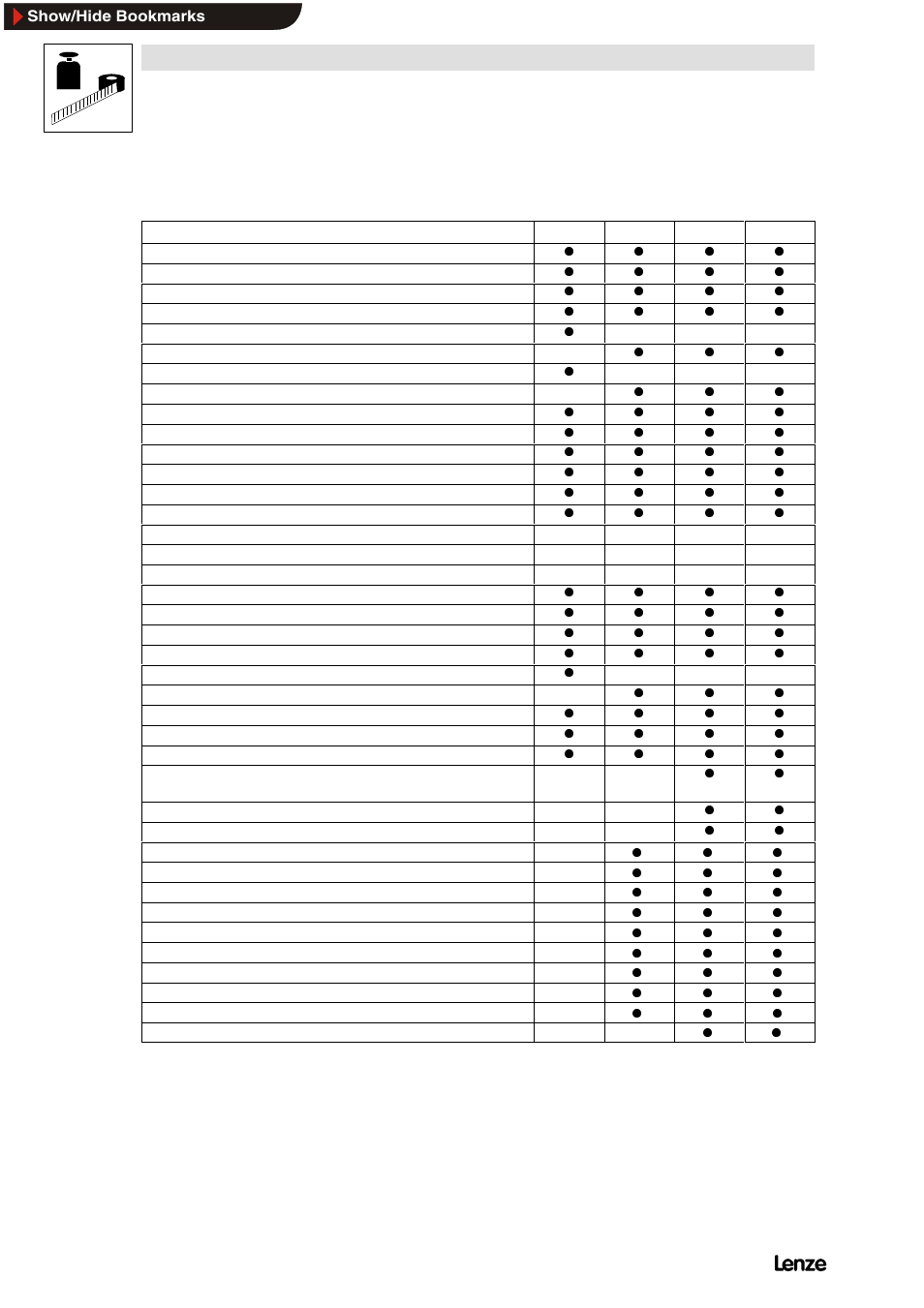 2 features, Features, Technical data | Lenze 8200 Frequency inverters User Manual | Page 34 / 311