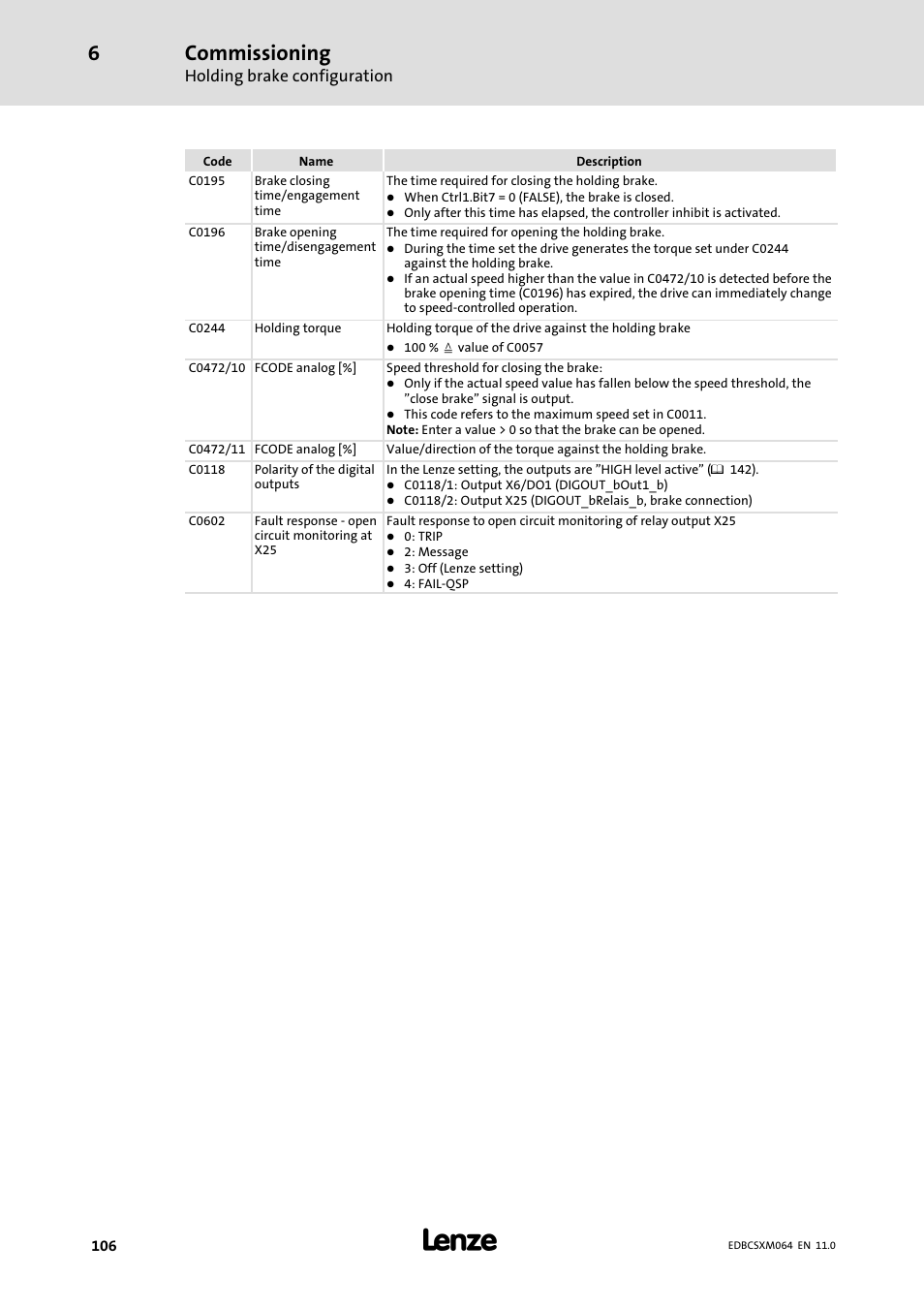 Commissioning | Lenze ECSCMxxx User Manual | Page 106 / 375