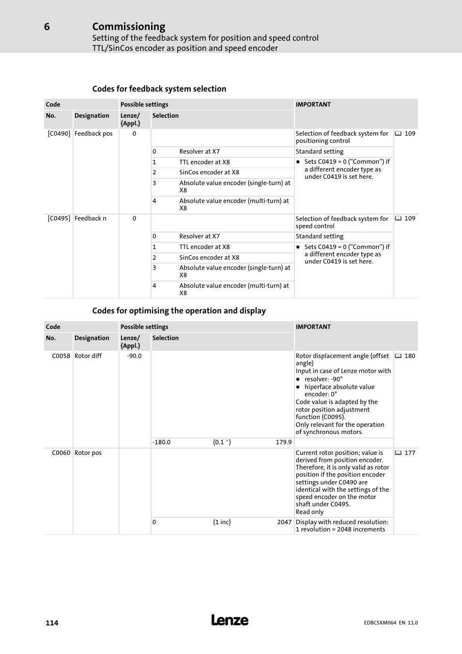 Commissioning | Lenze ECSCMxxx User Manual | Page 114 / 375