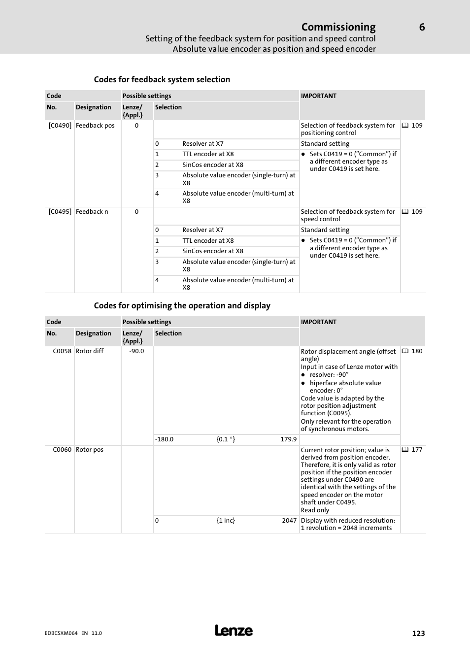 Commissioning | Lenze ECSCMxxx User Manual | Page 123 / 375