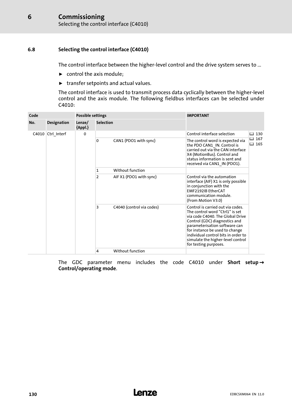 8 selecting the control interface (c4010), Selecting the control interface (c4010), Commissioning | Lenze ECSCMxxx User Manual | Page 130 / 375