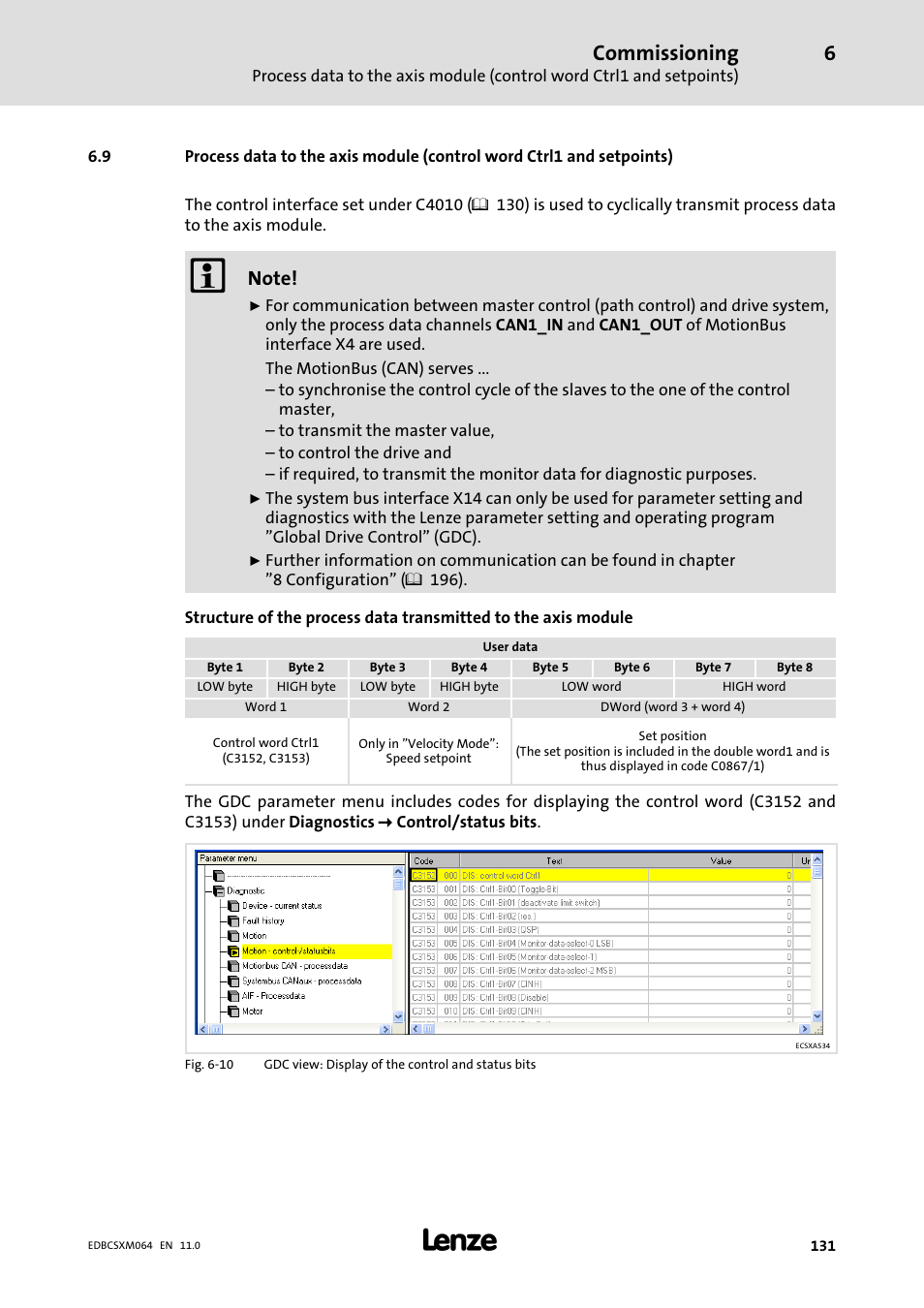 Commissioning | Lenze ECSCMxxx User Manual | Page 131 / 375