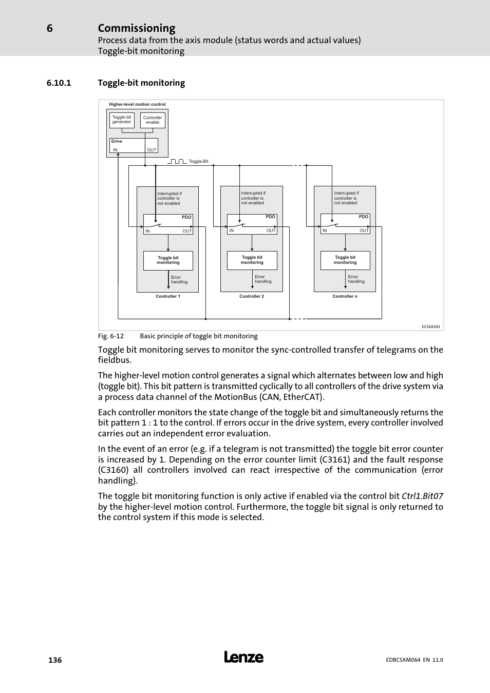 1 toggle-bit monitoring, Toggle−bit monitoring, Commissioning | 1 toggle−bit monitoring | Lenze ECSCMxxx User Manual | Page 136 / 375