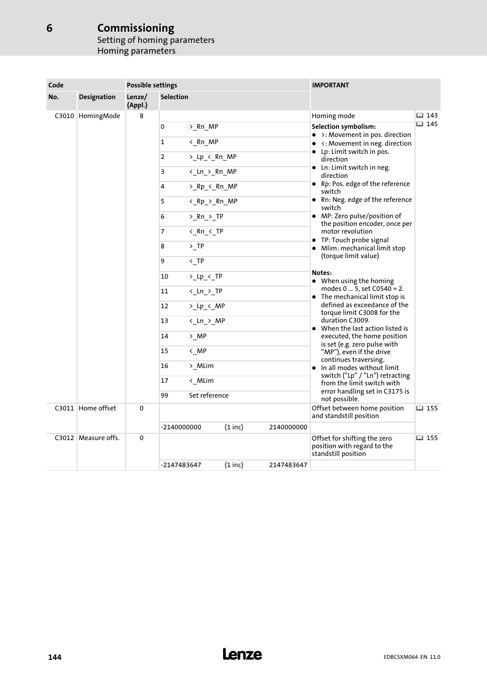 Commissioning, Setting of homing parameters homing parameters | Lenze ECSCMxxx User Manual | Page 144 / 375