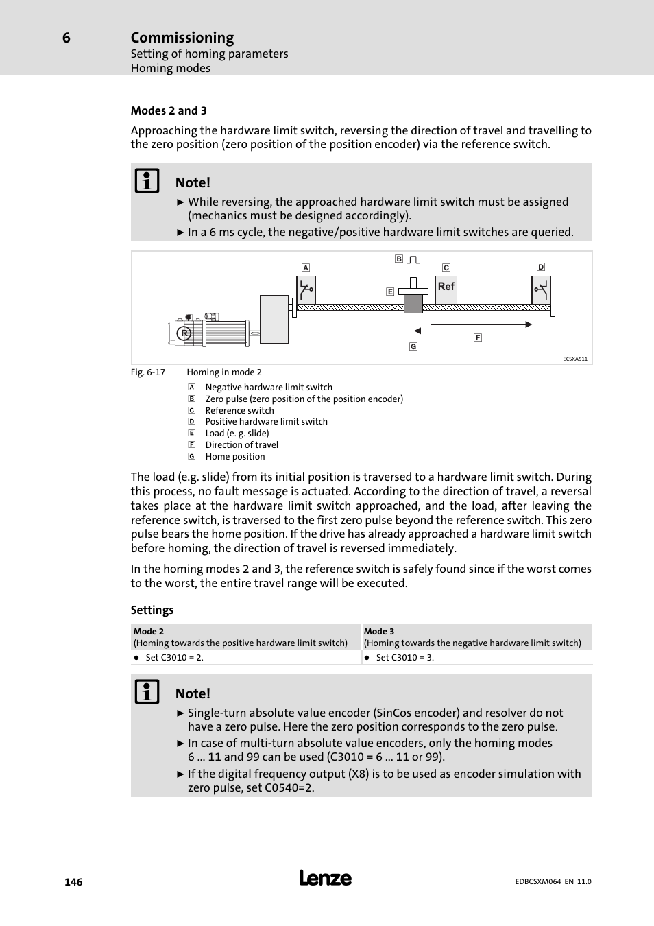 Commissioning | Lenze ECSCMxxx User Manual | Page 146 / 375