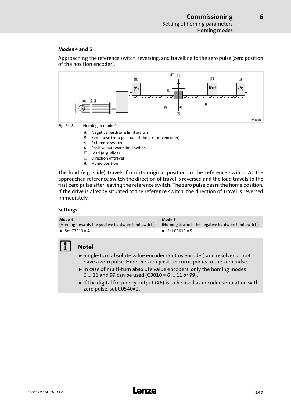 Commissioning | Lenze ECSCMxxx User Manual | Page 147 / 375