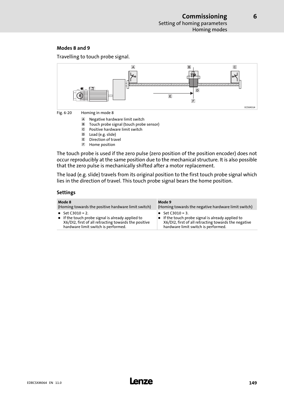 Commissioning | Lenze ECSCMxxx User Manual | Page 149 / 375