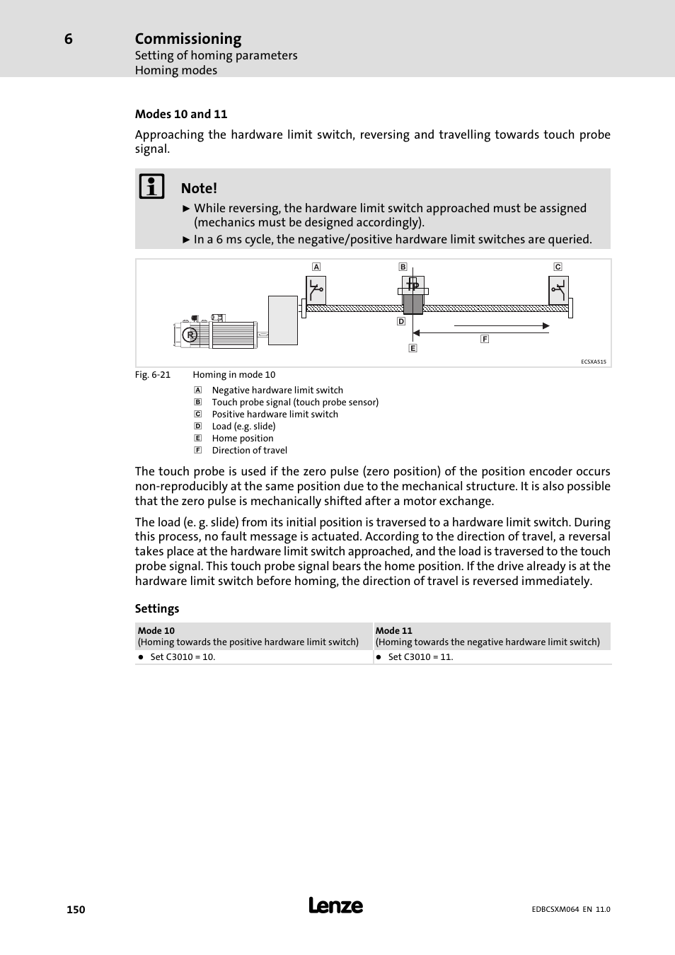 Commissioning | Lenze ECSCMxxx User Manual | Page 150 / 375