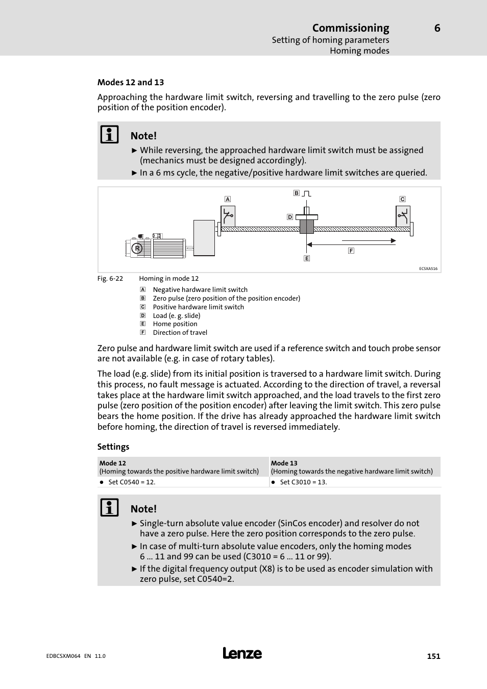 Commissioning | Lenze ECSCMxxx User Manual | Page 151 / 375