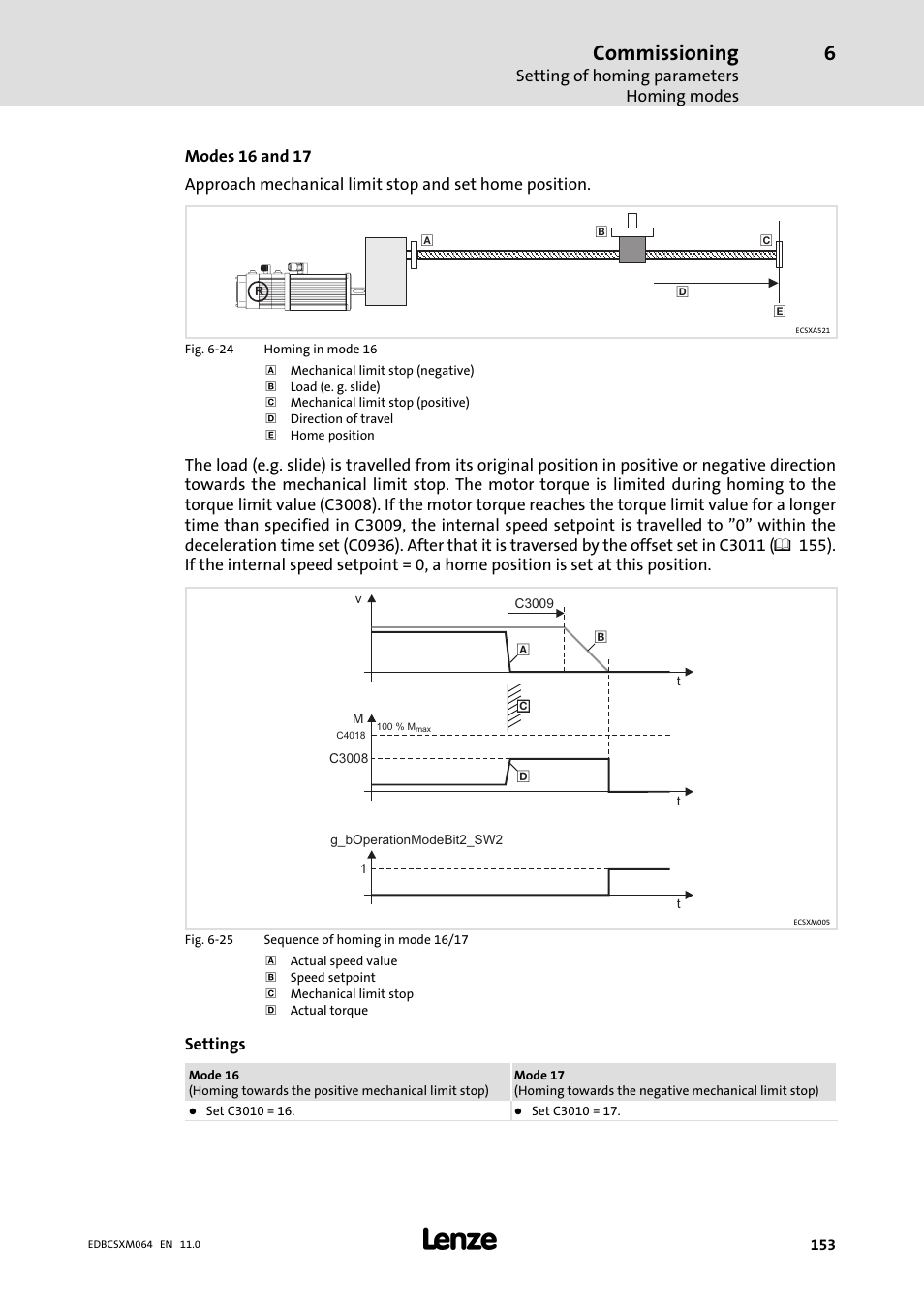 Commissioning | Lenze ECSCMxxx User Manual | Page 153 / 375