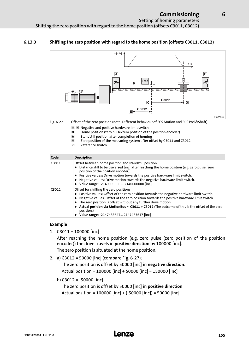 Commissioning | Lenze ECSCMxxx User Manual | Page 155 / 375