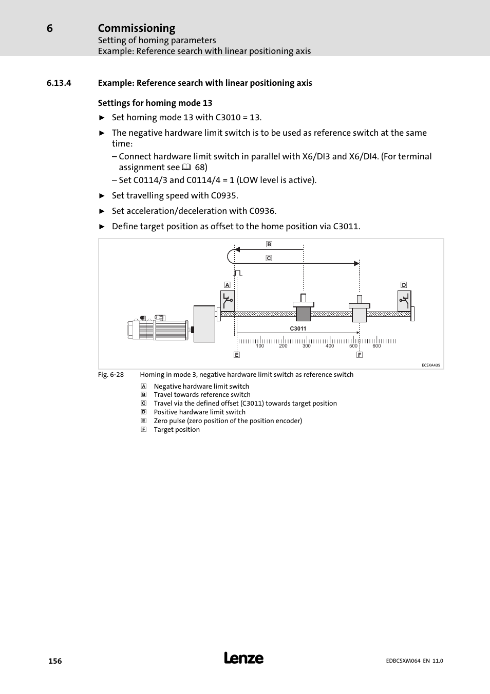 Commissioning | Lenze ECSCMxxx User Manual | Page 156 / 375