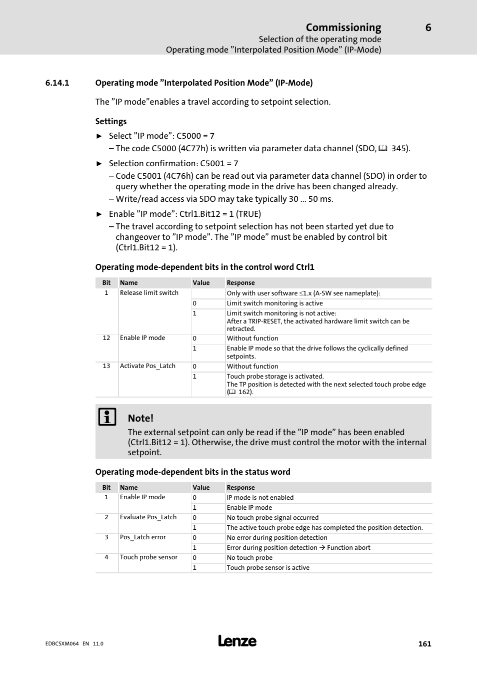 Commissioning | Lenze ECSCMxxx User Manual | Page 161 / 375