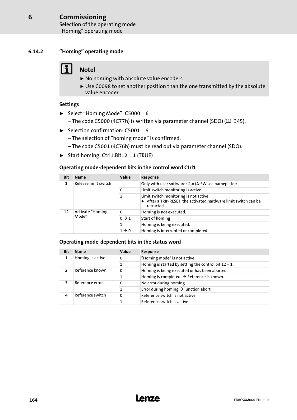 2 "homing" operating mode, Homing" operating mode, Commissioning | Lenze ECSCMxxx User Manual | Page 164 / 375