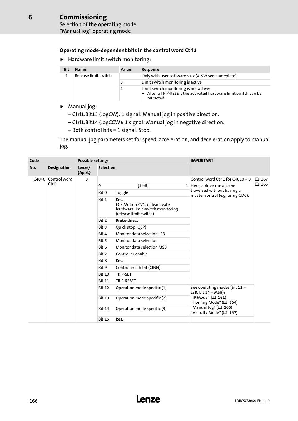 Commissioning | Lenze ECSCMxxx User Manual | Page 166 / 375