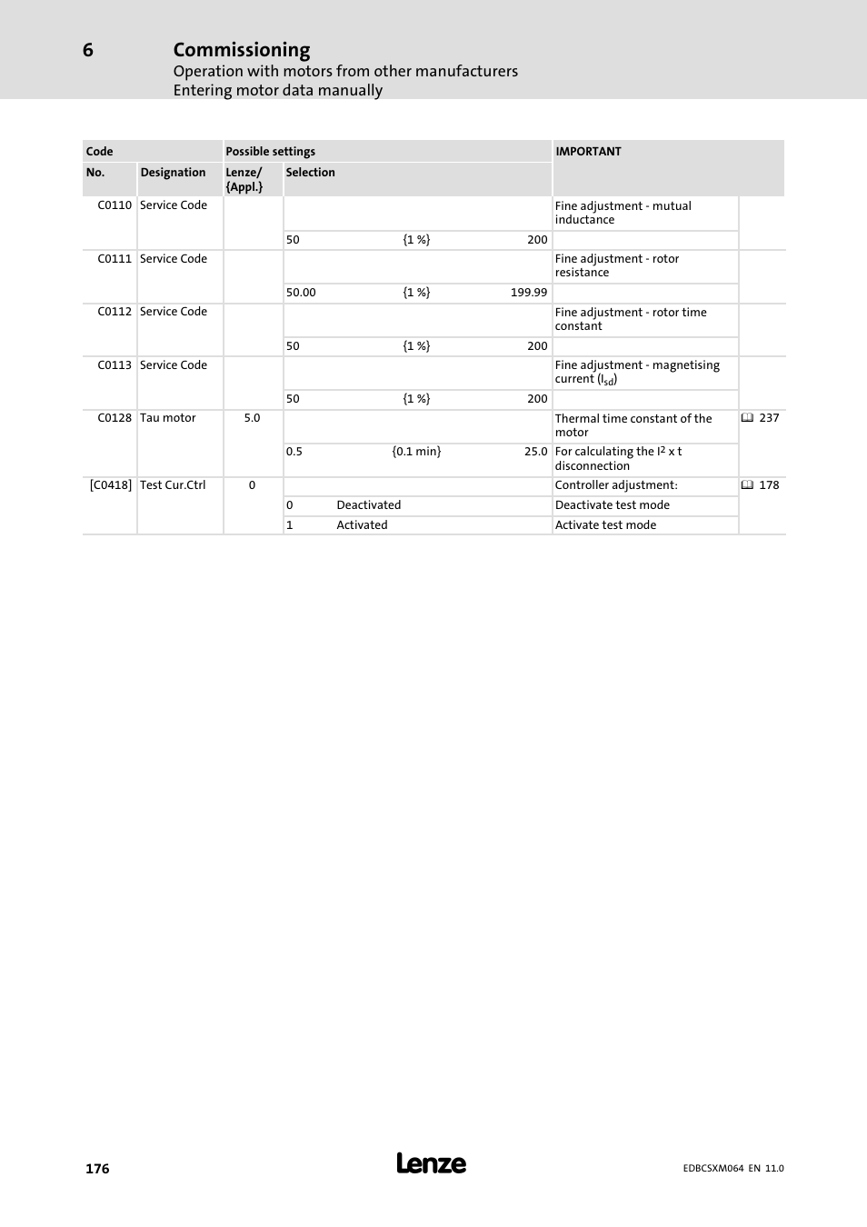 Commissioning | Lenze ECSCMxxx User Manual | Page 176 / 375