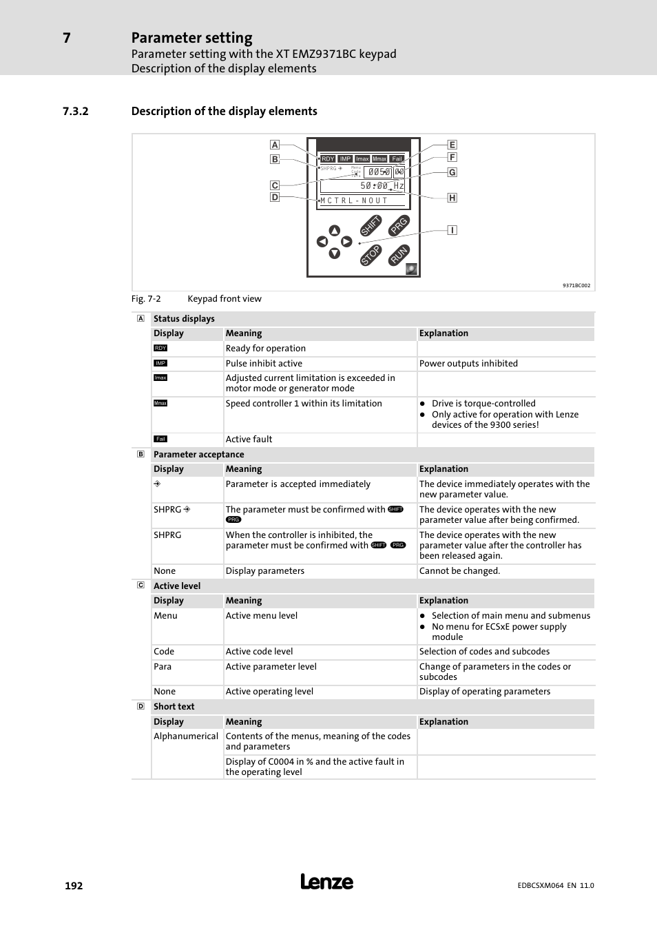 2 description of the display elements, Description of the display elements, Parameter setting | Lenze ECSCMxxx User Manual | Page 192 / 375