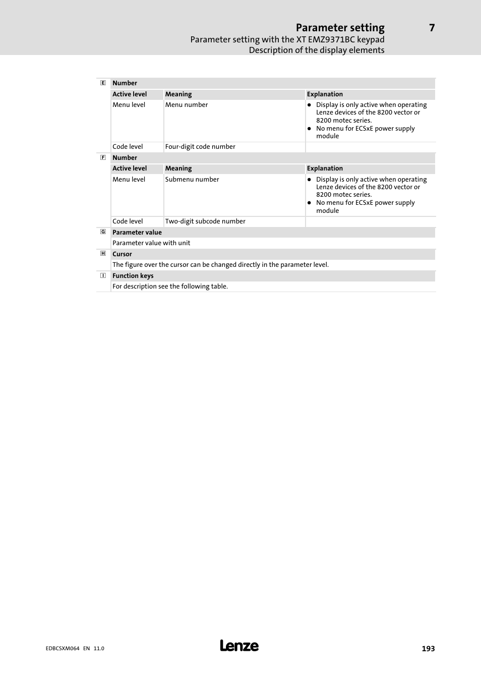 Parameter setting | Lenze ECSCMxxx User Manual | Page 193 / 375