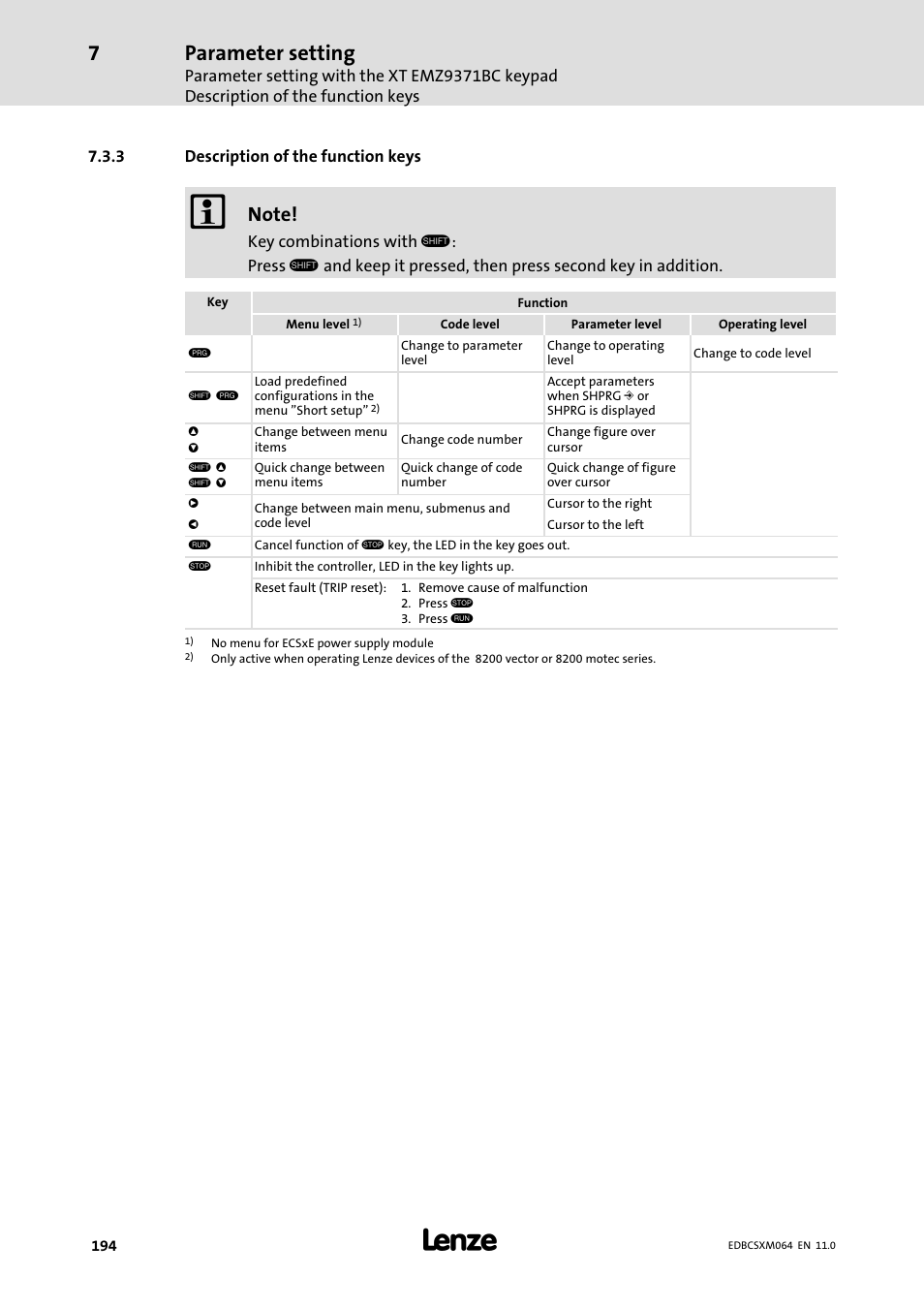 3 description of the function keys, Description of the function keys, Parameter setting | Lenze ECSCMxxx User Manual | Page 194 / 375