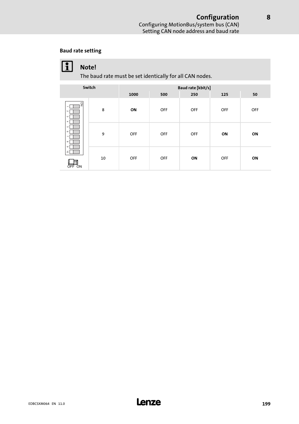 Configuration | Lenze ECSCMxxx User Manual | Page 199 / 375