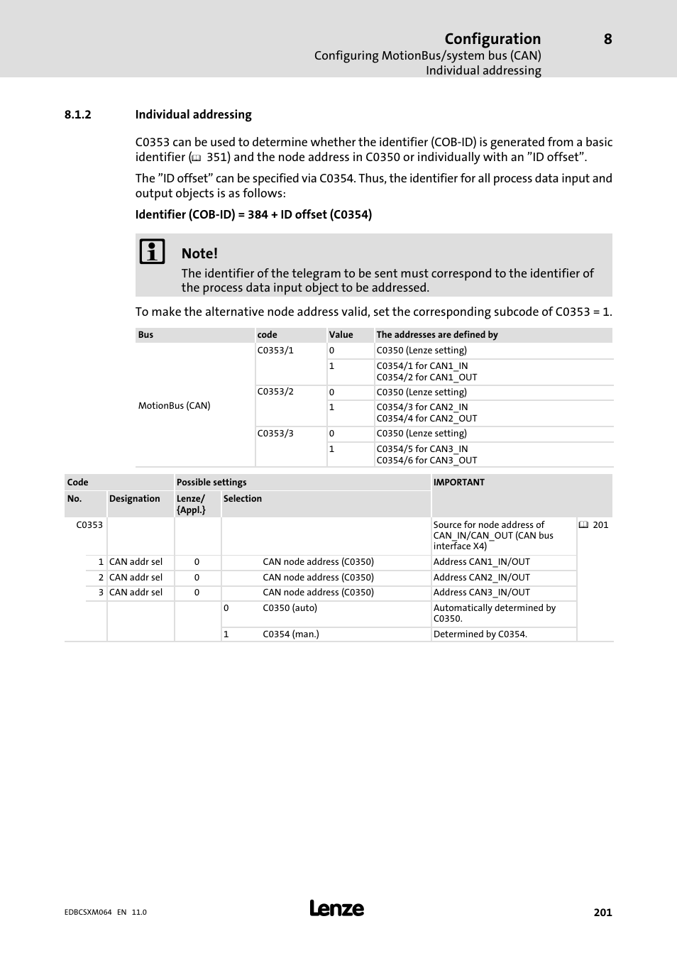 2 individual addressing, Individual addressing, Configuration | Lenze ECSCMxxx User Manual | Page 201 / 375