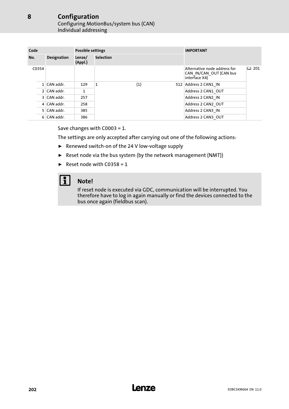 Configuration | Lenze ECSCMxxx User Manual | Page 202 / 375