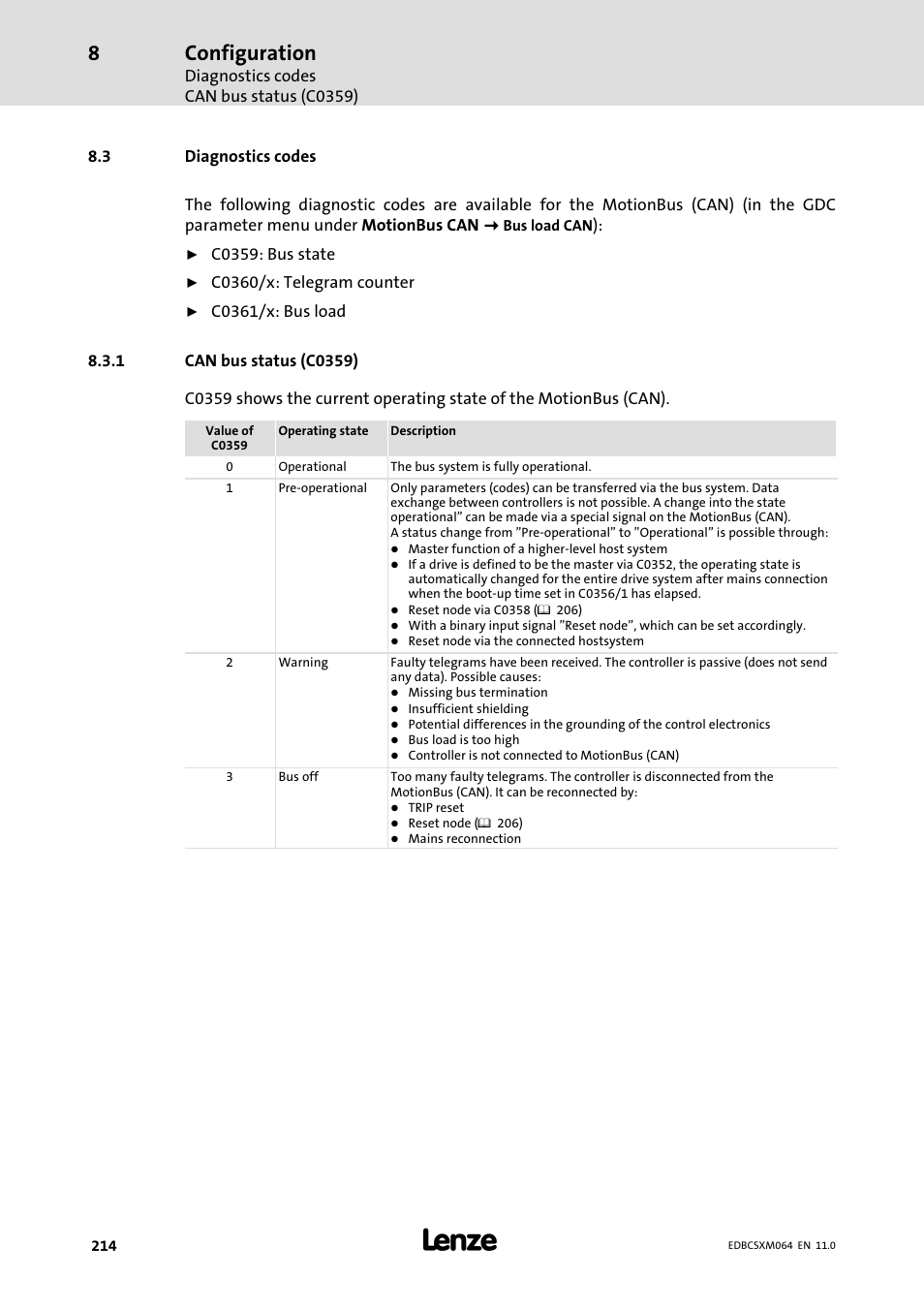 3 diagnostics codes, 1 can bus status (c0359), Diagnostics codes | Can bus status (c0359), Configuration | Lenze ECSCMxxx User Manual | Page 214 / 375