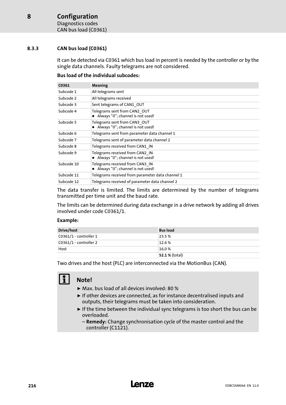 3 can bus load (c0361), Can bus load (c0361), Configuration | Lenze ECSCMxxx User Manual | Page 216 / 375