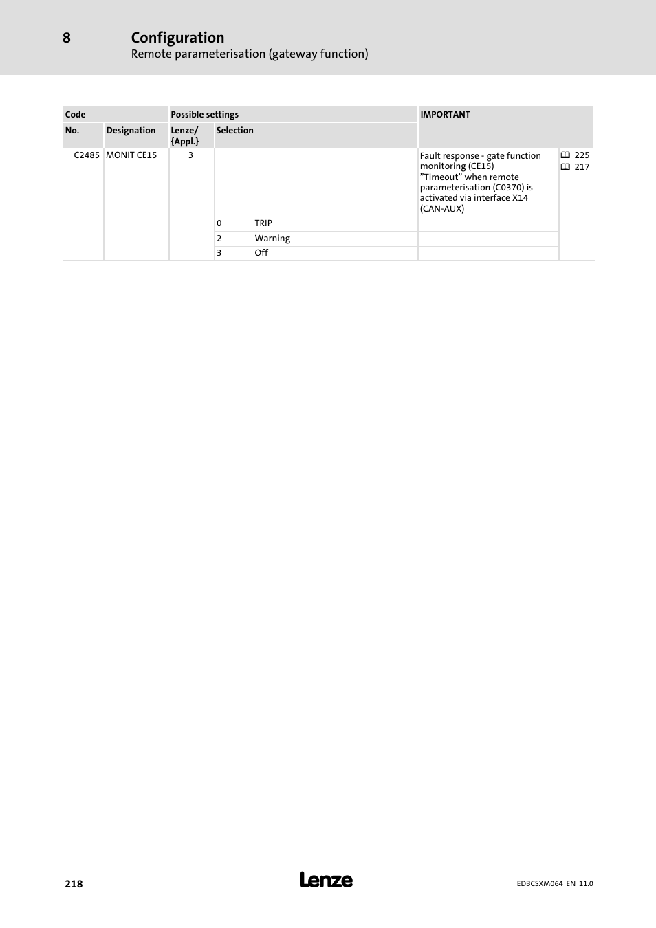 Configuration | Lenze ECSCMxxx User Manual | Page 218 / 375