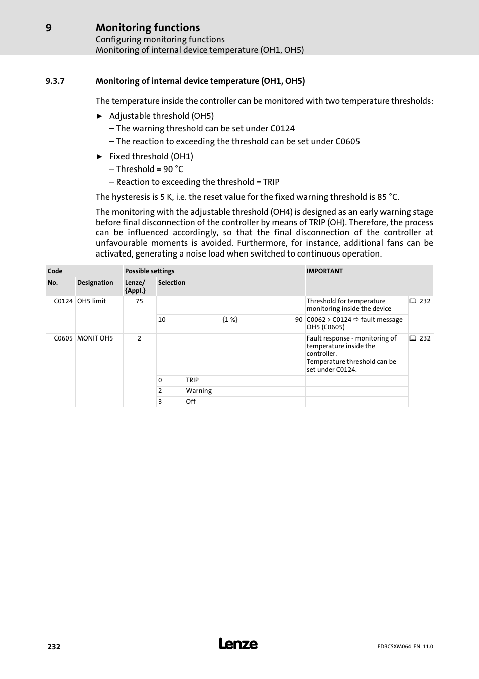 Monitoring functions | Lenze ECSCMxxx User Manual | Page 232 / 375