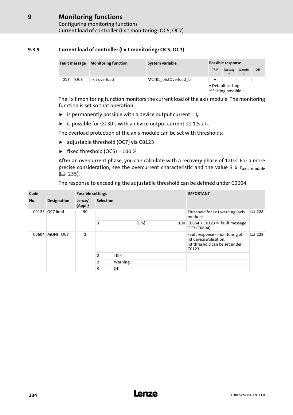 Monitoring functions | Lenze ECSCMxxx User Manual | Page 234 / 375