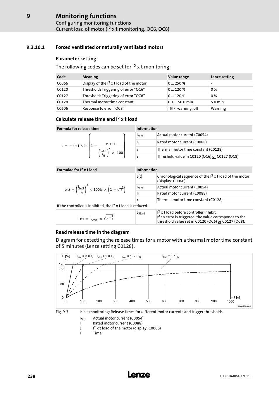 Ȧȧ ȡ ȣ, Ȧȧ ȣ ȥ, Monitoring functions | X t monitoring: oc6, oc8), X t monitoring, Calculate release time and i, X t load | Lenze ECSCMxxx User Manual | Page 238 / 375