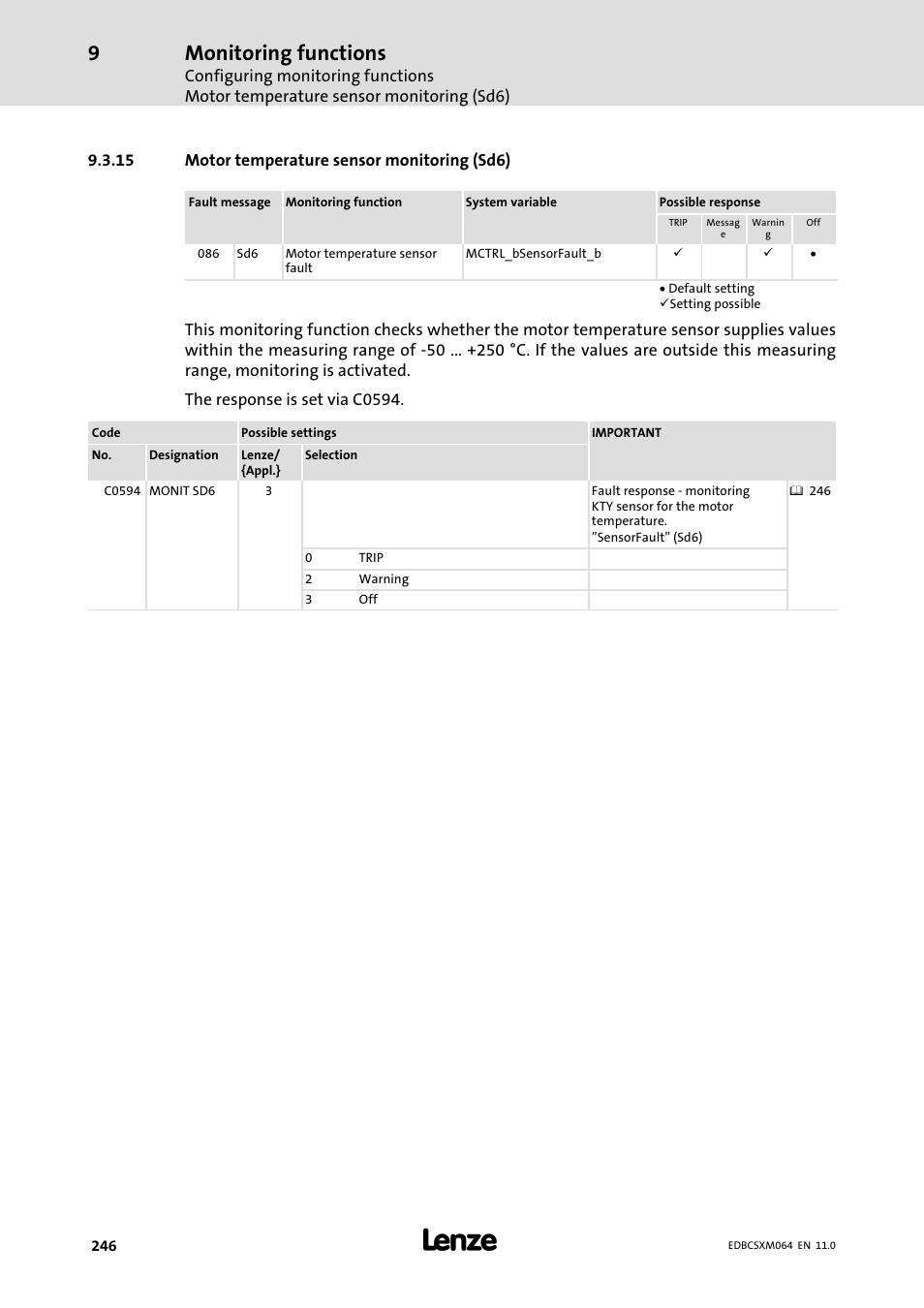 15 motor temperature sensor monitoring (sd6), Motor temperature sensor monitoring (sd6), Monitoring functions | Lenze ECSCMxxx User Manual | Page 246 / 375