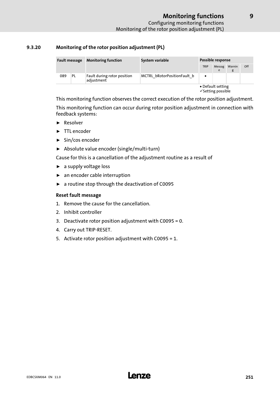 Monitoring of the rotor position adjustment (pl), Monitoring functions | Lenze ECSCMxxx User Manual | Page 251 / 375