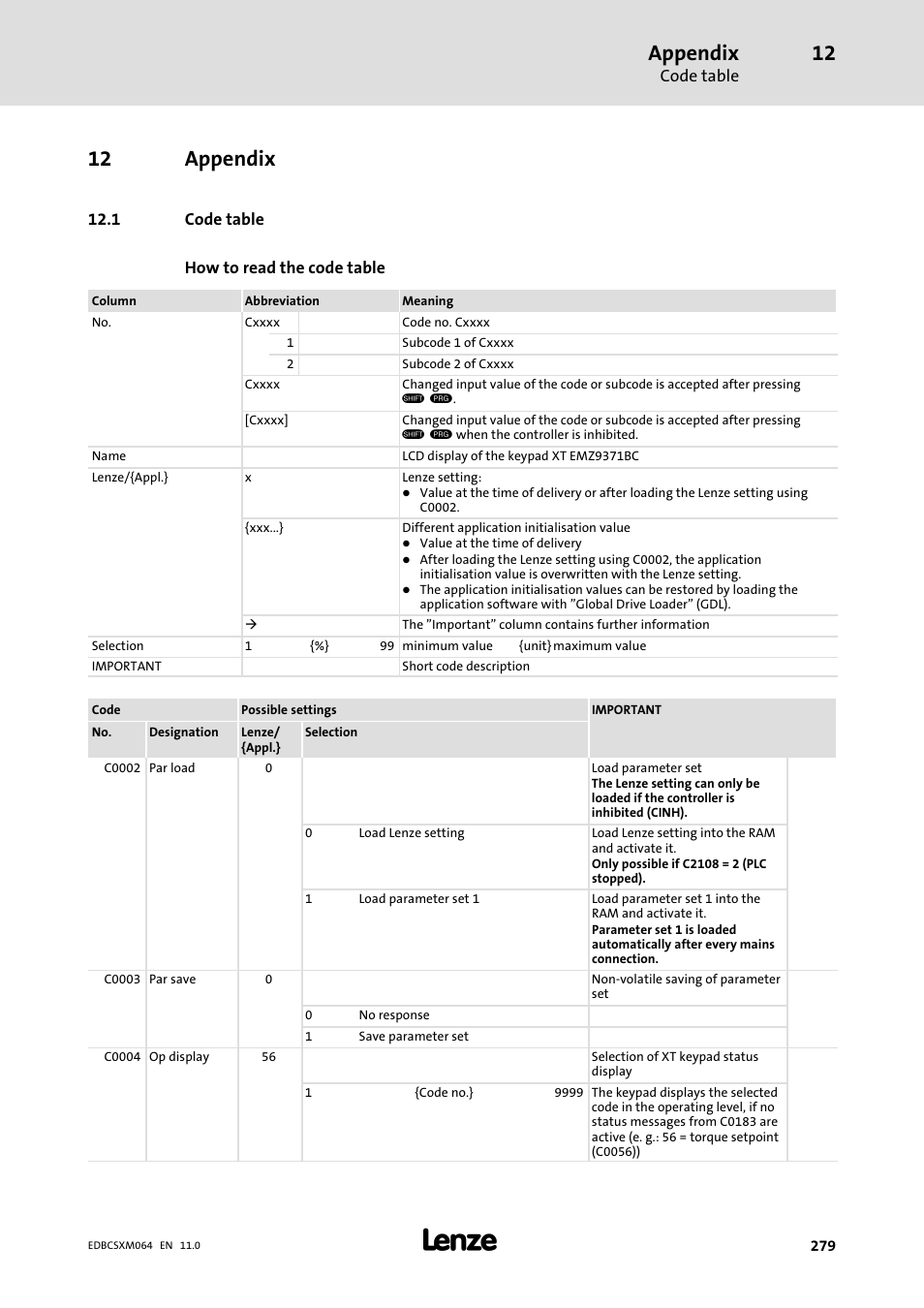 12 appendix, 1 code table, Appendix | Lenze ECSCMxxx User Manual | Page 279 / 375