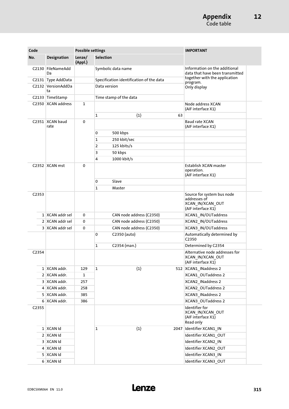 Appendix | Lenze ECSCMxxx User Manual | Page 315 / 375