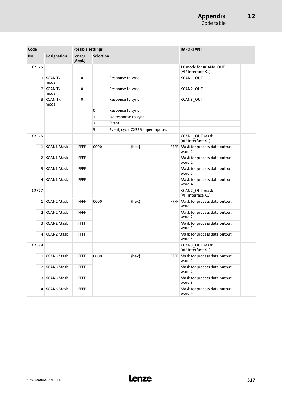 Appendix | Lenze ECSCMxxx User Manual | Page 317 / 375