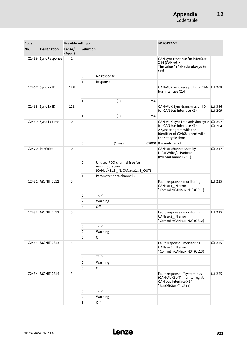 Appendix | Lenze ECSCMxxx User Manual | Page 321 / 375