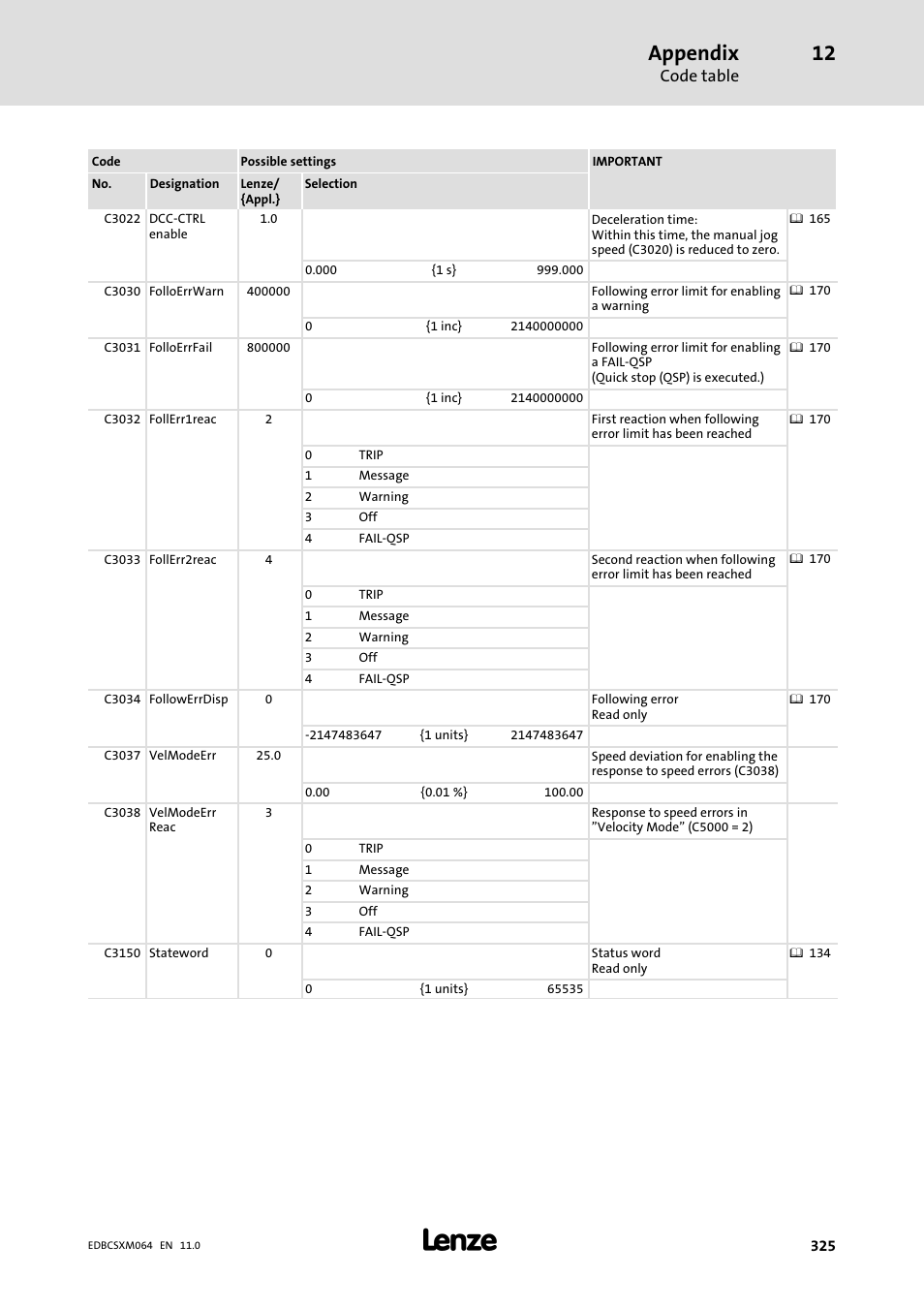 Appendix | Lenze ECSCMxxx User Manual | Page 325 / 375