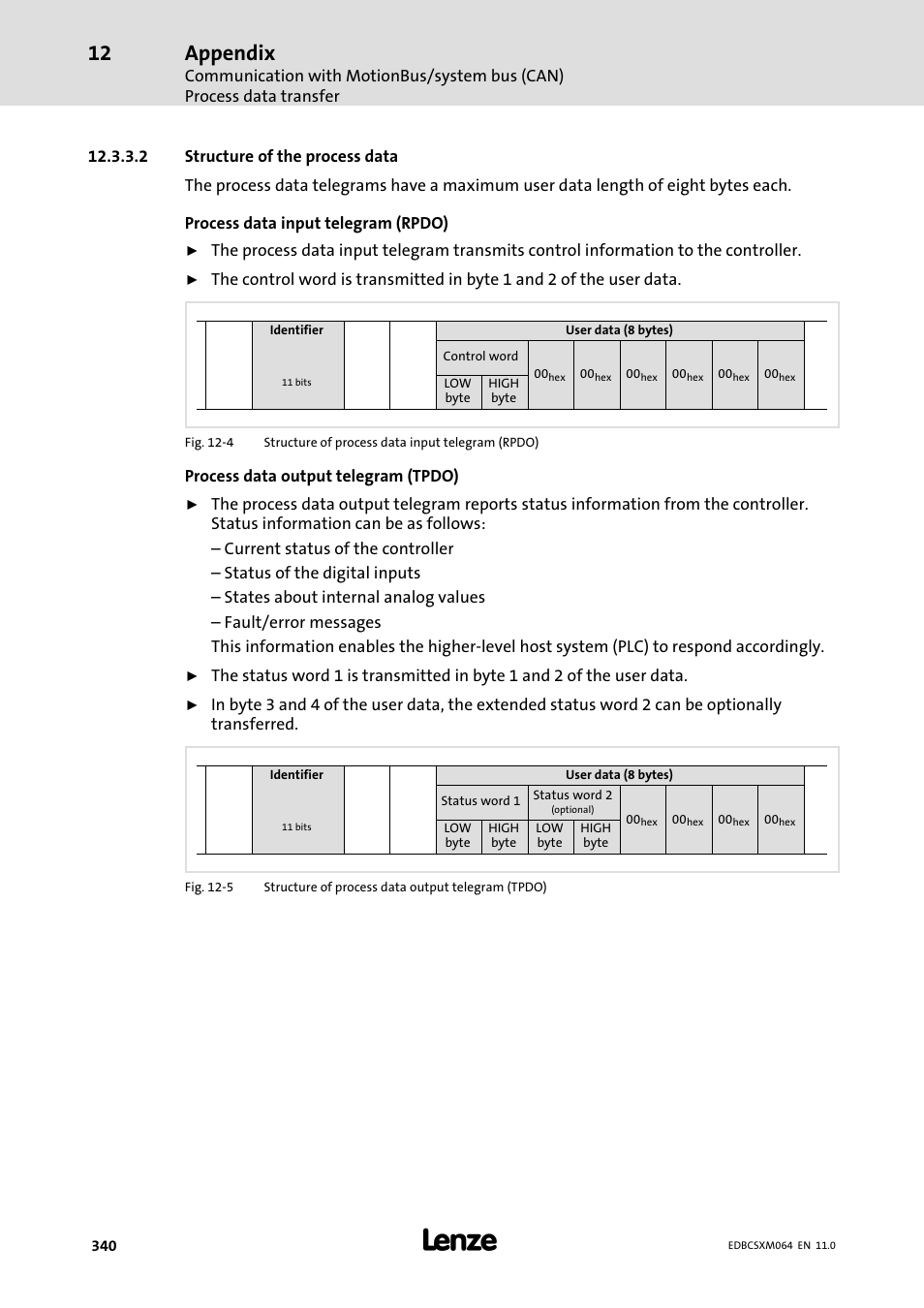 Appendix | Lenze ECSCMxxx User Manual | Page 340 / 375