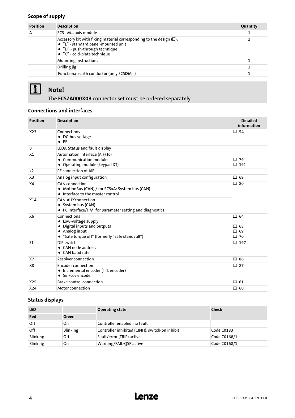 Scope of supply, Connections and interfaces, Status displays | Lenze ECSCMxxx User Manual | Page 4 / 375