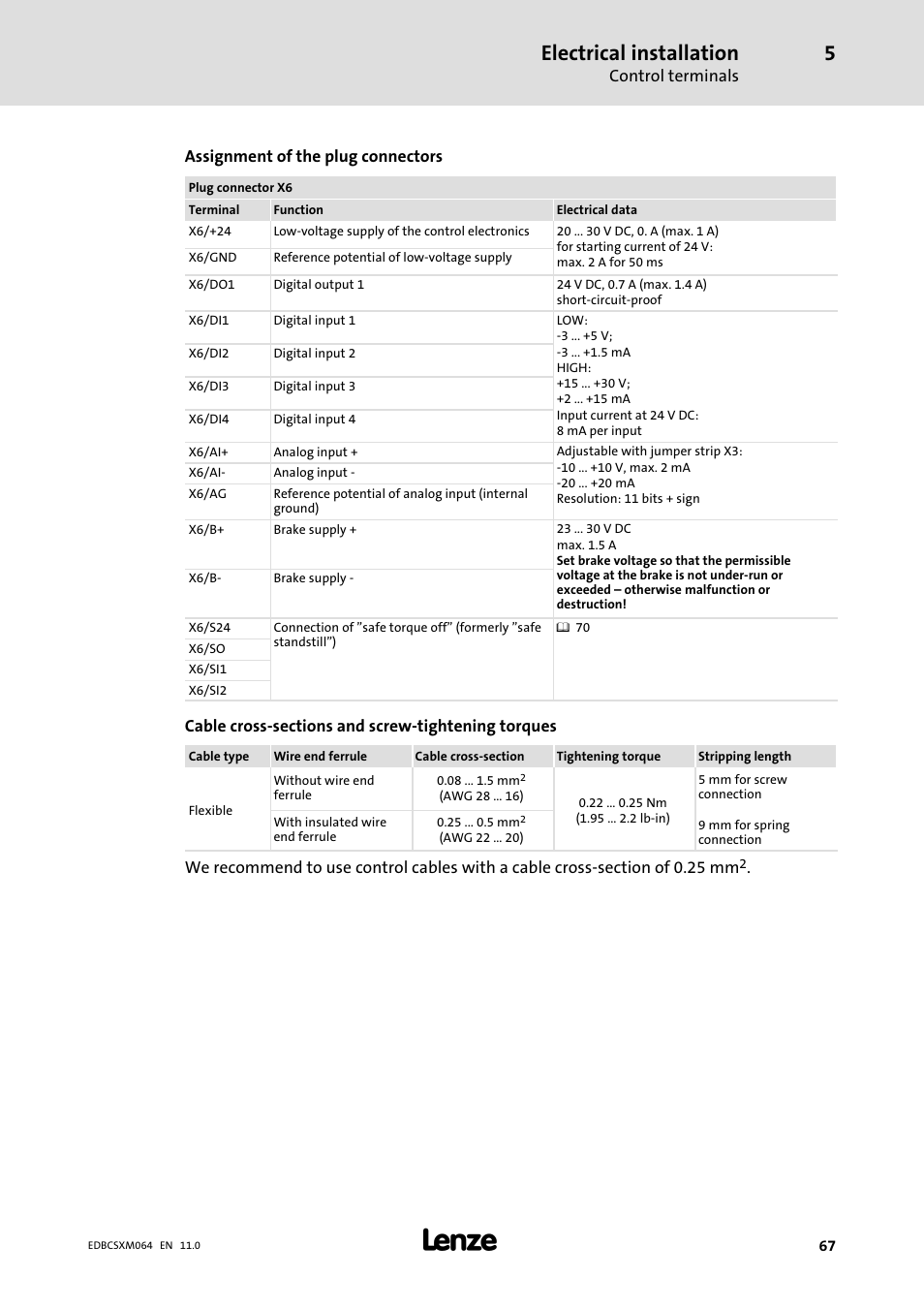 Electrical installation | Lenze ECSCMxxx User Manual | Page 67 / 375