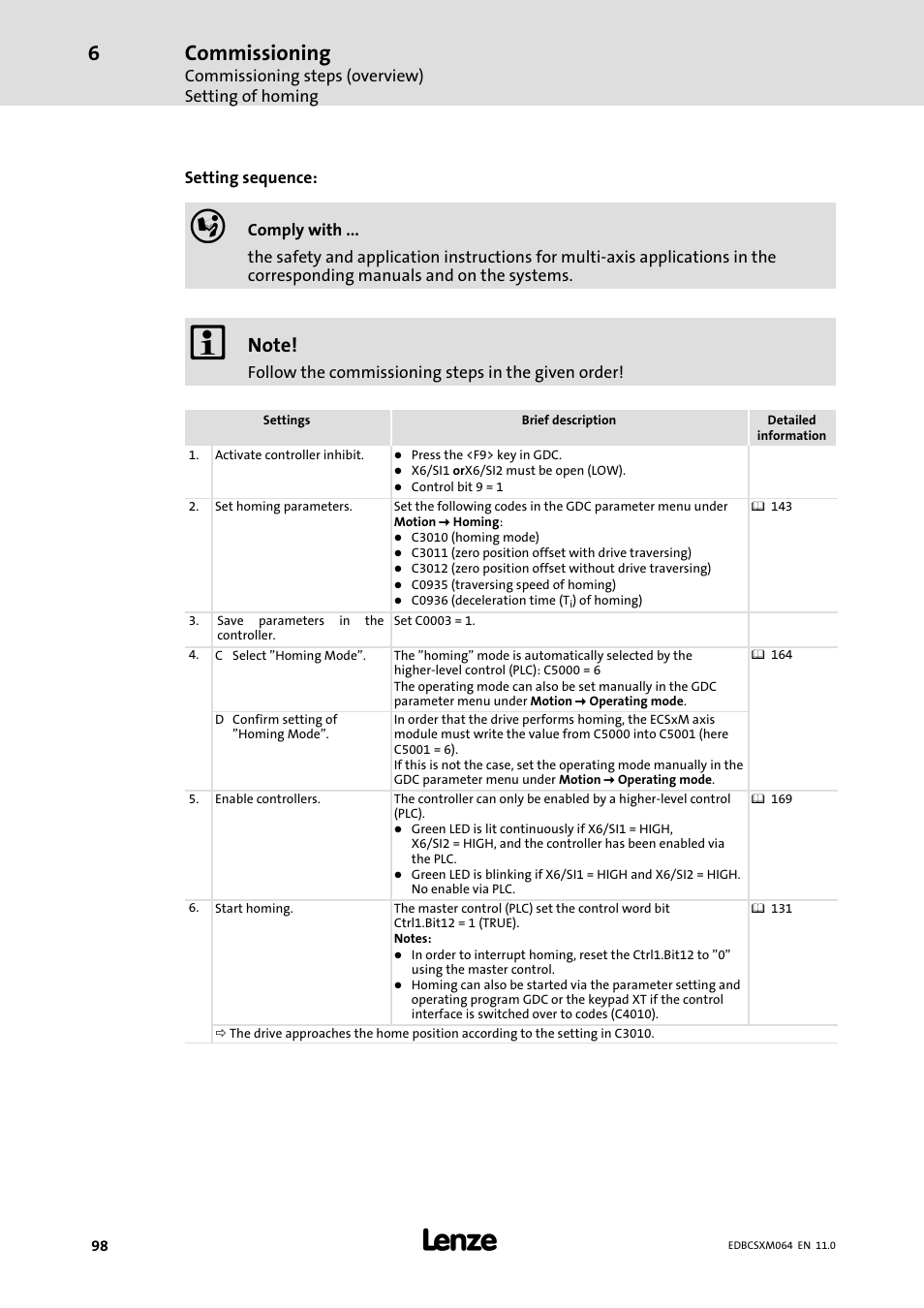 Commissioning | Lenze ECSCMxxx User Manual | Page 98 / 375