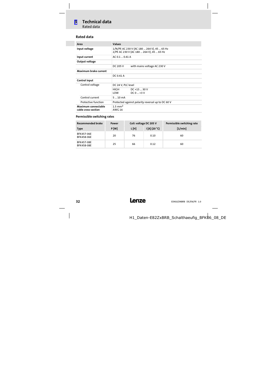 Rated data, 3technical data | Lenze E82ZMBRB User Manual | Page 32 / 58