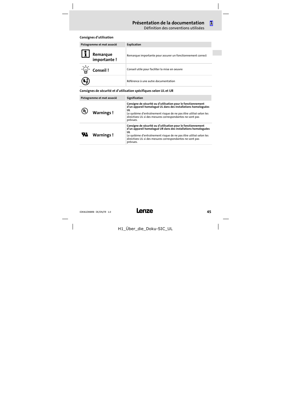 Lenze E82ZMBRB User Manual | Page 45 / 58