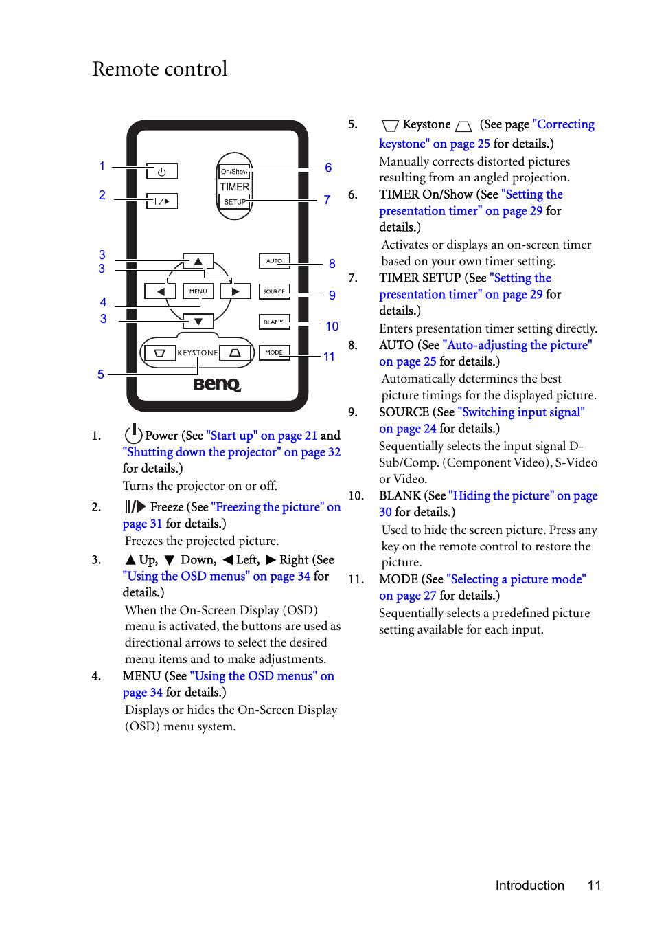 Remote control | BenQ MP510 User Manual | Page 11 / 51