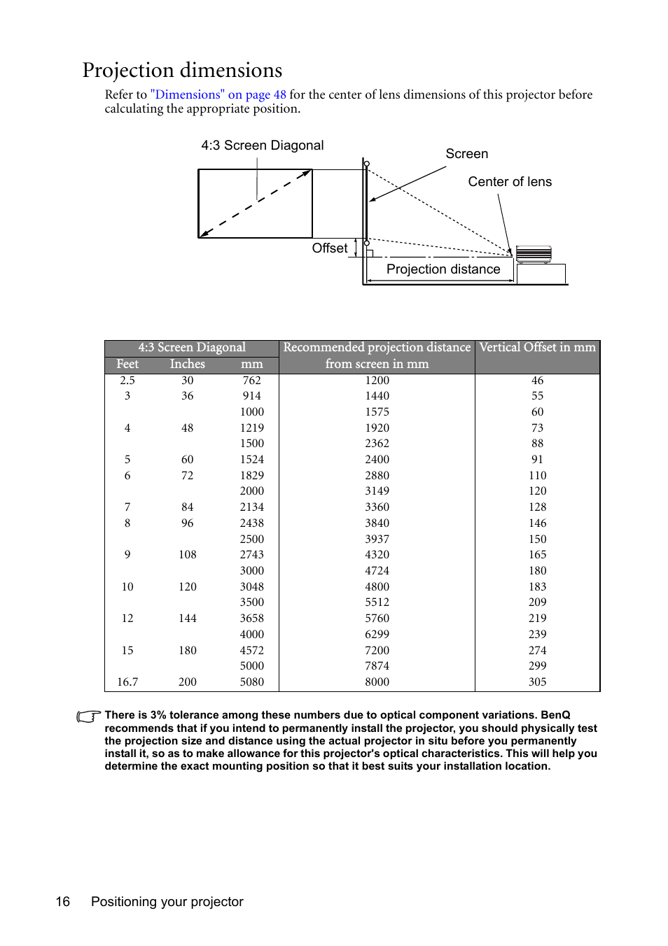 Projection dimensions, 3 screen diagonal, Recommended projection distance from screen in mm | BenQ MP510 User Manual | Page 16 / 51