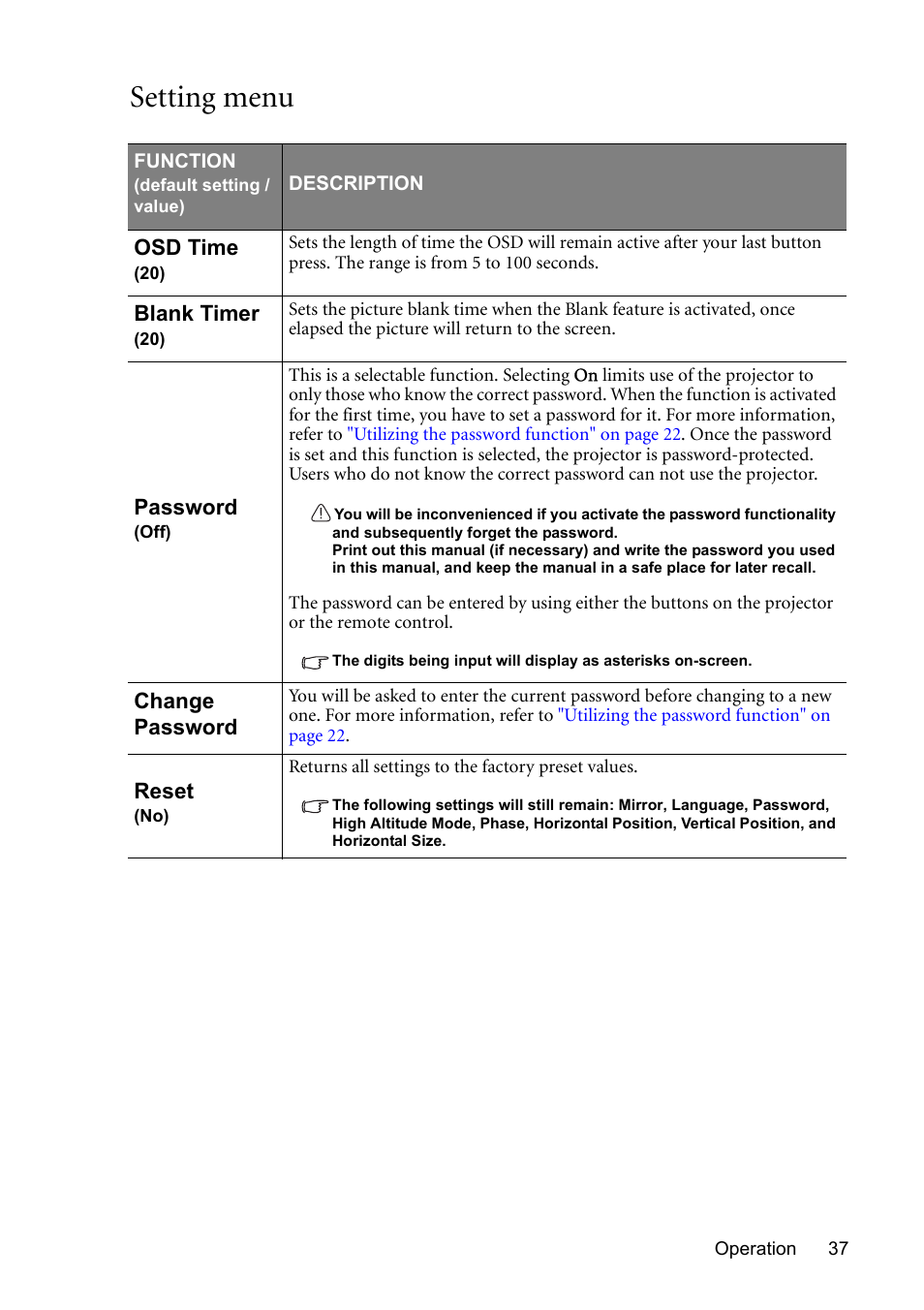 Setting menu | BenQ MP510 User Manual | Page 37 / 51