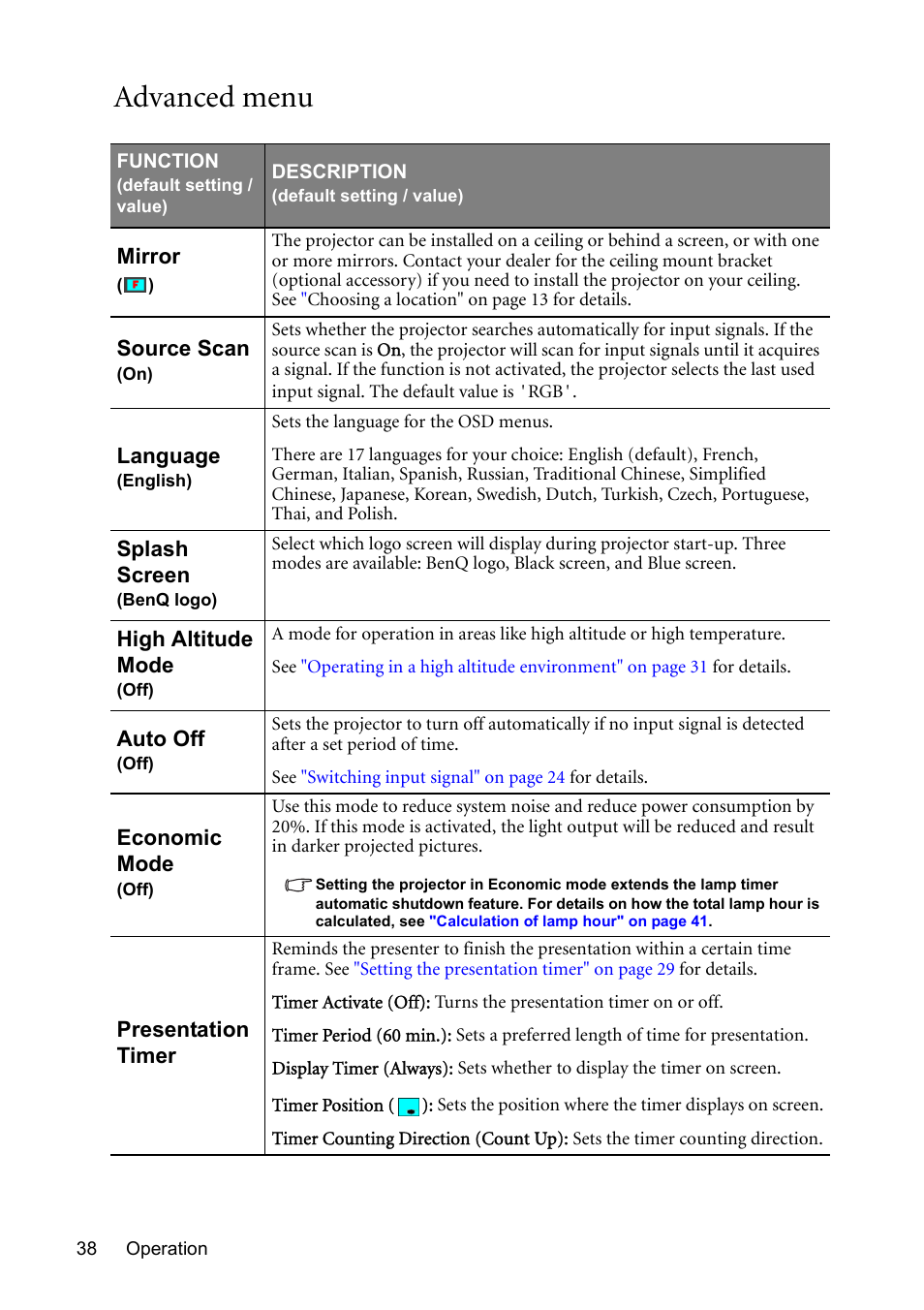 Advanced menu | BenQ MP510 User Manual | Page 38 / 51